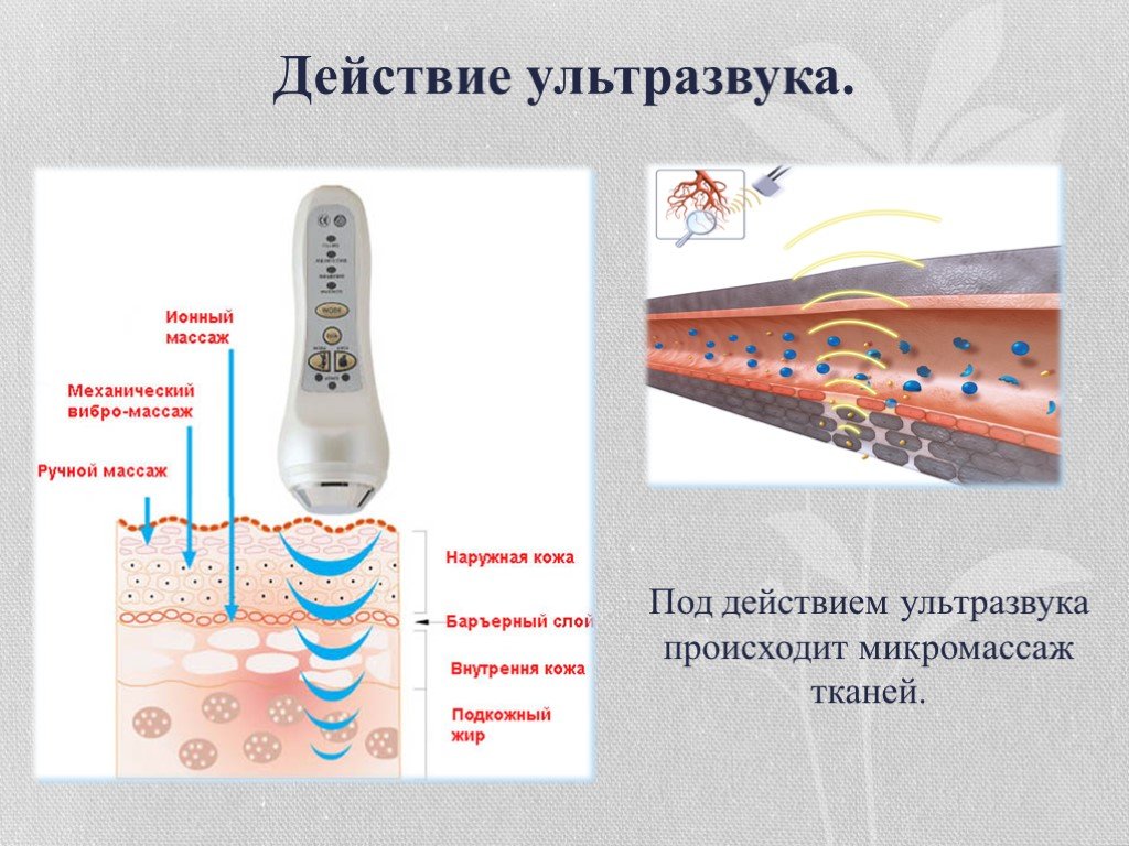 действие ультразвука.jpg