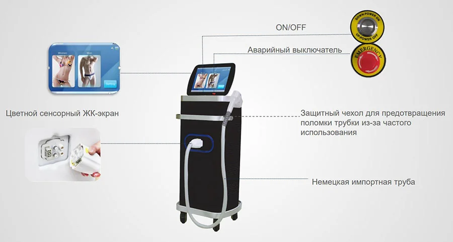 FG2000E 1600W-808nm для удаления волос