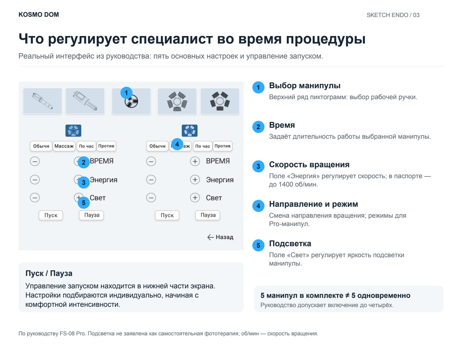 Интерфейс Sketch Endo с пояснениями настроек